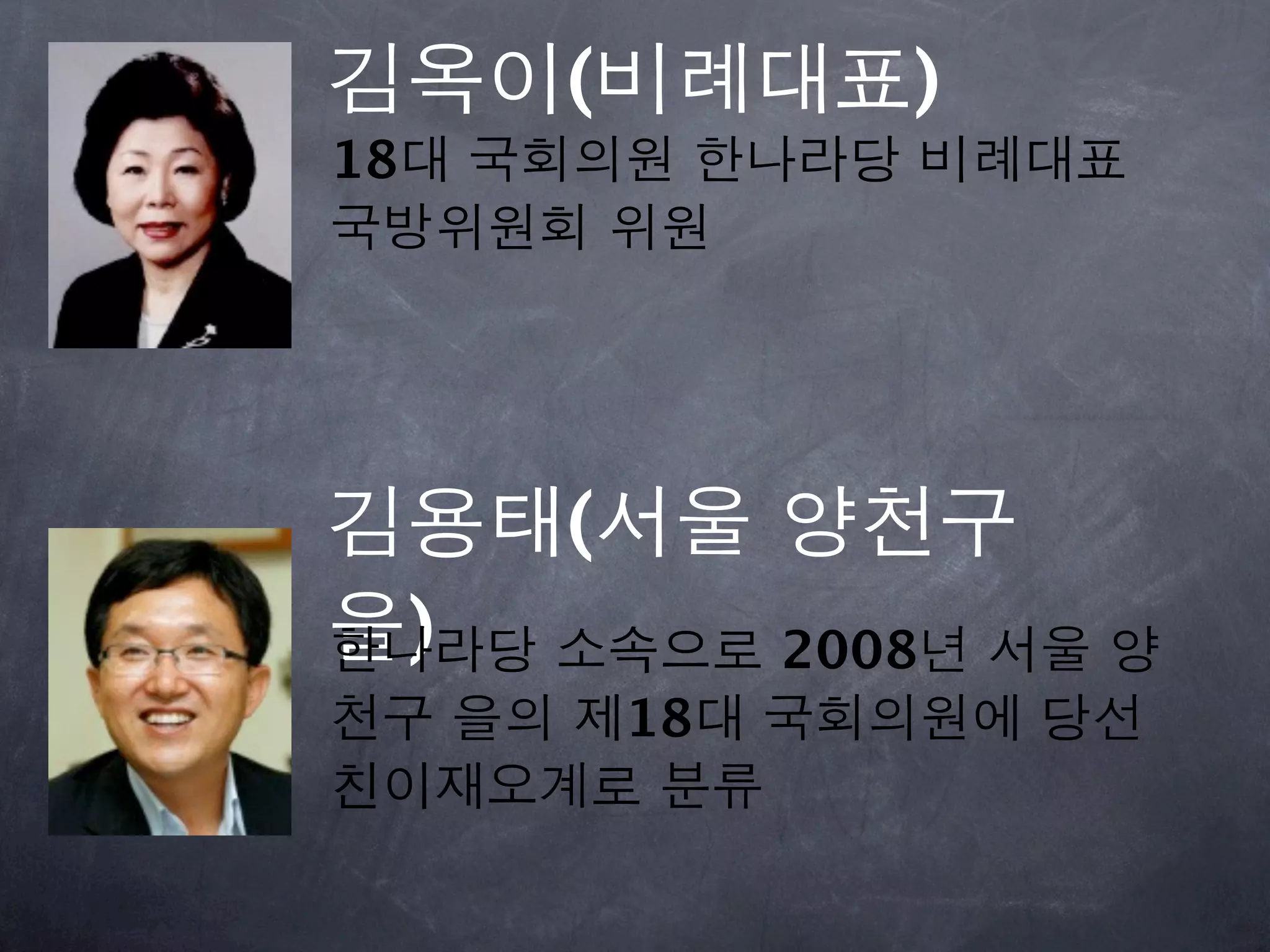 김옥이(비례대표)
18대 국회의원 한나라당 비례대표
국방위원회 위원




김용태(서울 양천구
을)
한나라당 소속으로 2008년 서울 양
천구 을의 제18대 국회의원에 당선
친이재오계로 분류
 