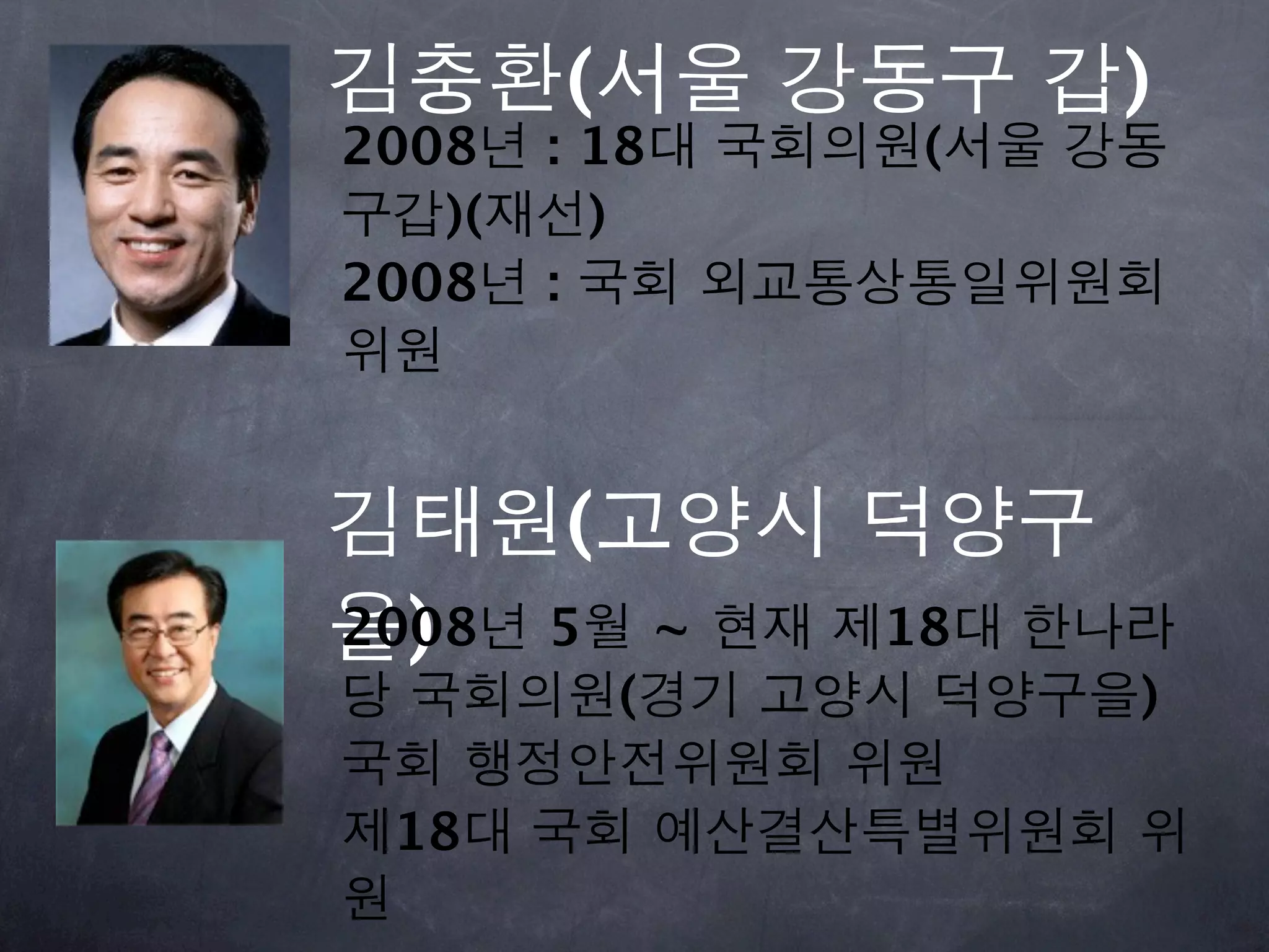 김충환(서울 강동구 갑)
2008년 : 18대 국회의원(서울 강동
구갑)(재선)
2008년 : 국회 외교통상통일위원회
위원


김태원(고양시 덕양구
을) 5월 ~ 현재 제18대 한나라
2008년
당 국회의원(경기 고양시 덕양구을)
국회 행정안전위원회 위원
제18대 국회 예산결산특별위원회 위
원
 