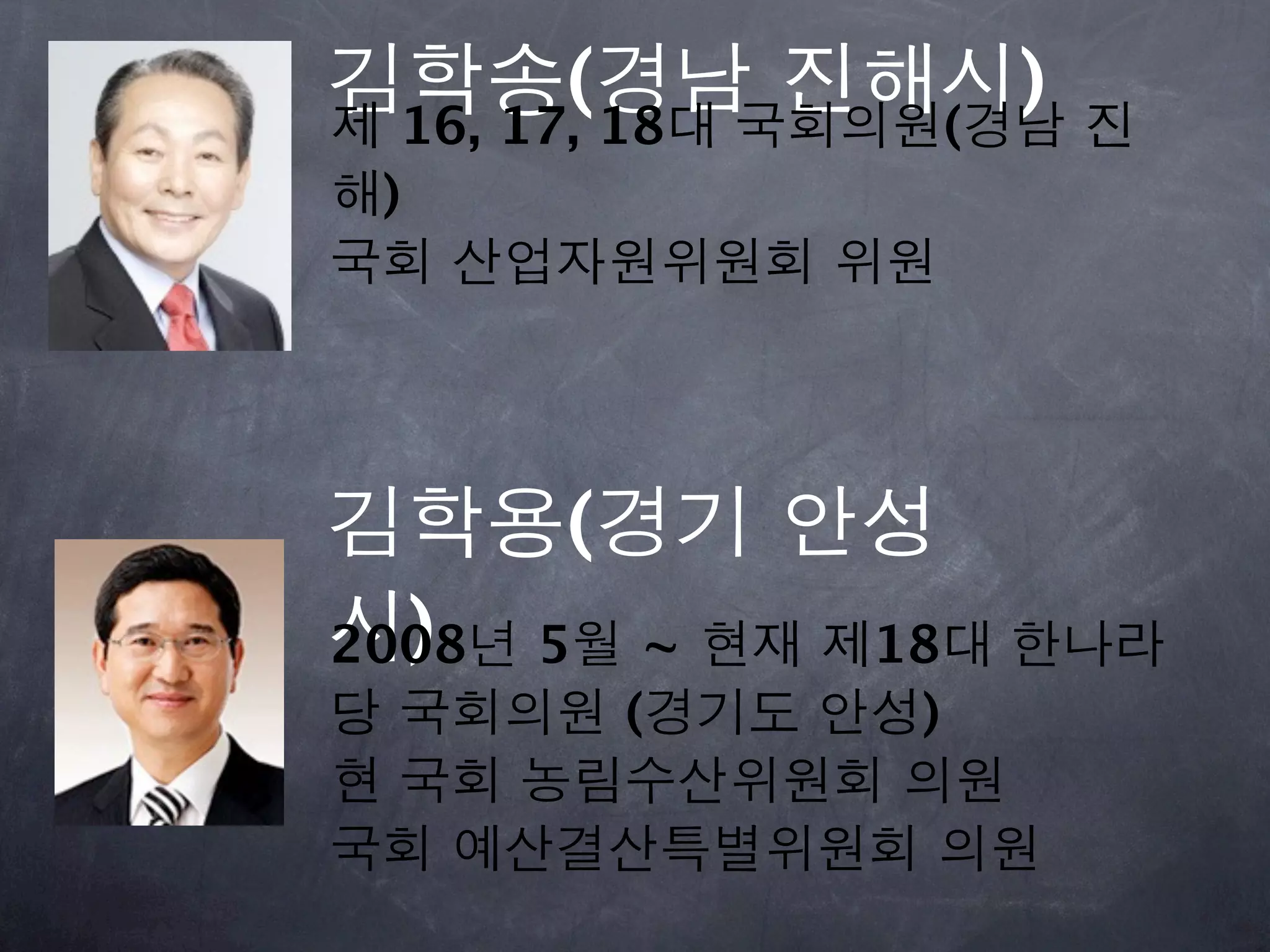 김학송(경남 진해시) 진
제 16, 17, 18대 국회의원(경남
해)
국회 산업자원위원회 위원




김학용(경기 안성
시) 5월 ~ 현재 제18대 한나라
2008년
당 국회의원 (경기도 안성)
현 국회 농림수산위원회 의원
국회 예산결산특별위원회 의원
 