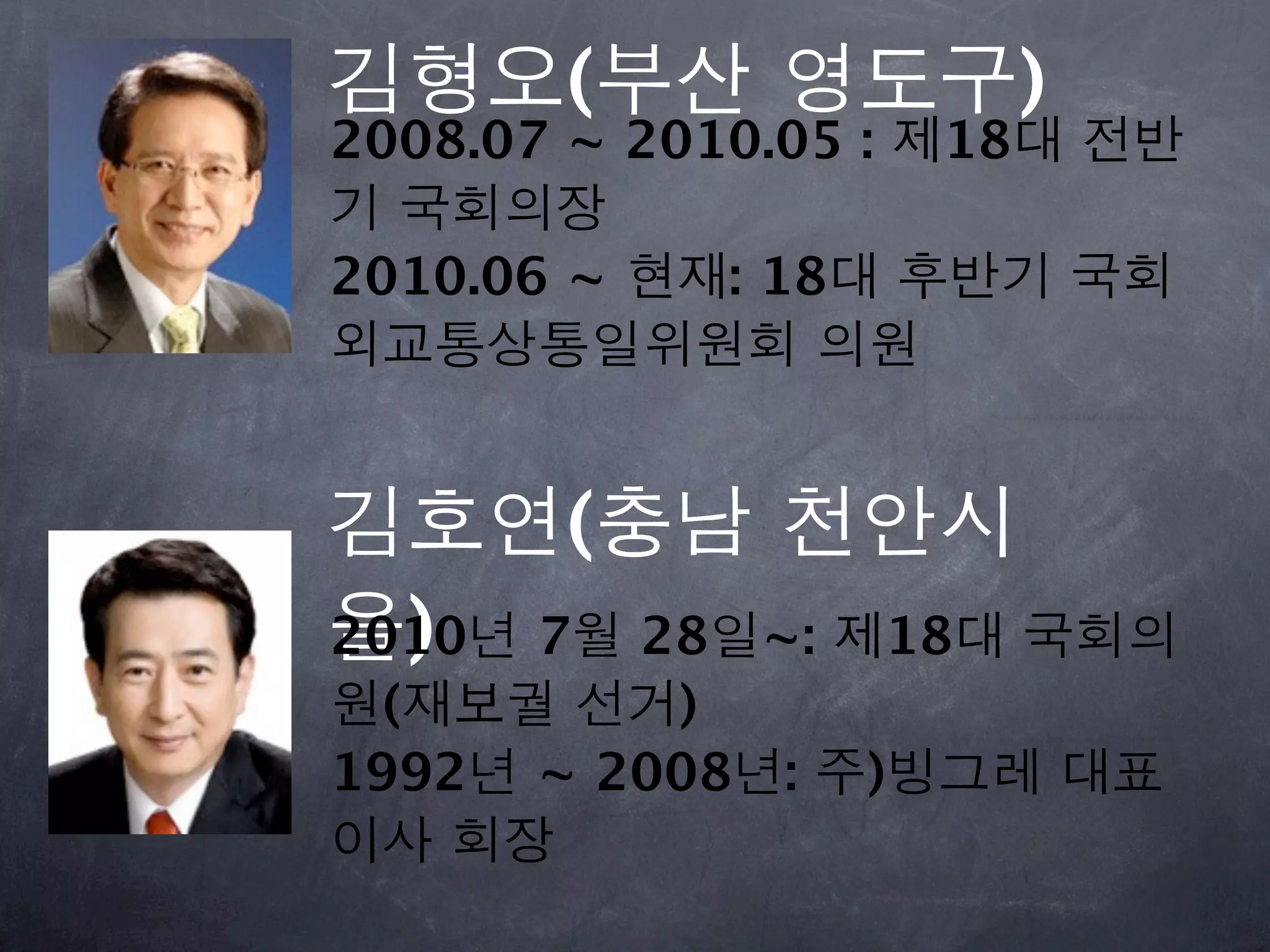 김형오(부산 영도구)
2008.07 ~ 2010.05 : 제18대 전반
기 국회의장
2010.06 ~ 현재: 18대 후반기 국회
외교통상통일위원회 의원


김호연(충남 천안시
을) 7월 28일~: 제18대 국회의
2010년
원(재보궐 선거)
1992년 ~ 2008년: 주)빙그레 대표
이사 회장
 