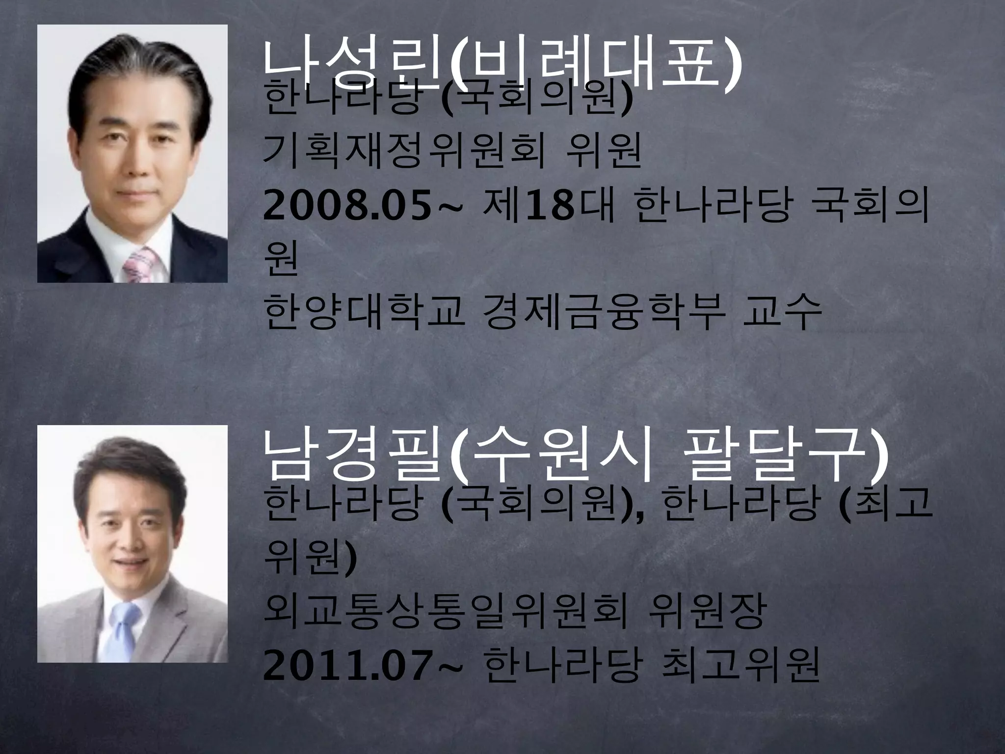 나성린(비례대표)
한나라당 (국회의원)
기획재정위원회 위원
2008.05~ 제18대 한나라당 국회의
원
한양대학교 경제금융학부 교수


남경필(수원시 팔달구)
한나라당 (국회의원), 한나라당 (최고
위원)
외교통상통일위원회 위원장
2011.07~ 한나라당 최고위원
 