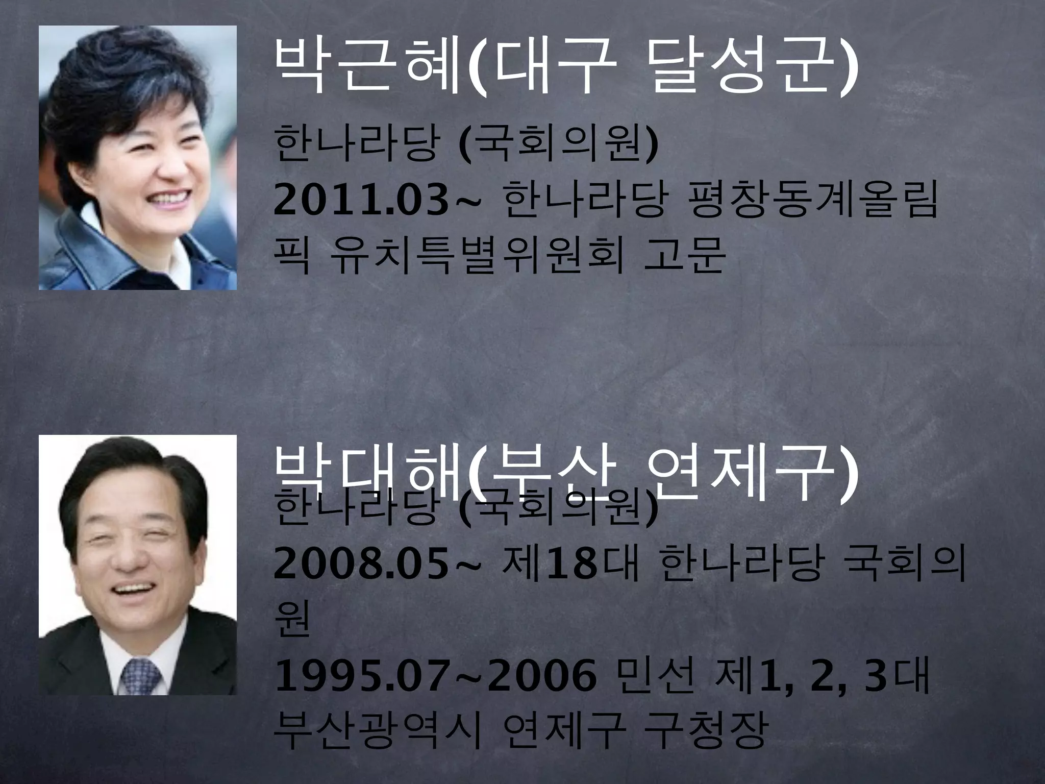 박근혜(대구 달성군)
한나라당 (국회의원)
2011.03~ 한나라당 평창동계올림
픽 유치특별위원회 고문




박대해(부산 연제구)
한나라당 (국회의원)
2008.05~ 제18대 한나라당 국회의
원
1995.07~2006 민선 제1, 2, 3대
부산광역시 연제구 구청장
 