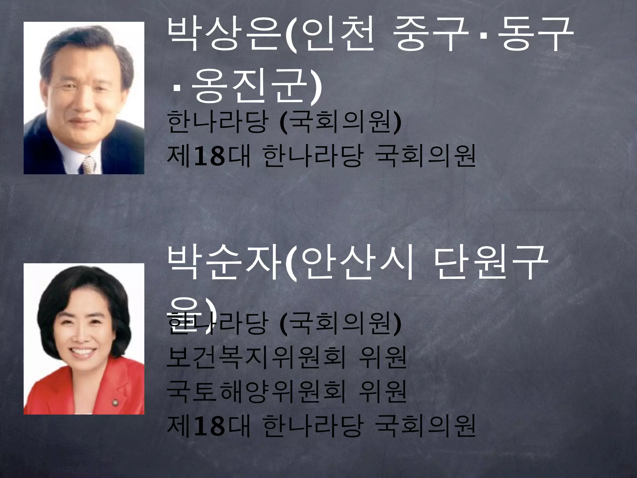 박상은(인천 중구·동구
·옹진군)
한나라당 (국회의원)
제18대 한나라당 국회의원



박순자(안산시 단원구
을)
한나라당 (국회의원)
보건복지위원회 위원
국토해양위원회 위원
제18대 한나라당 국회의원
 