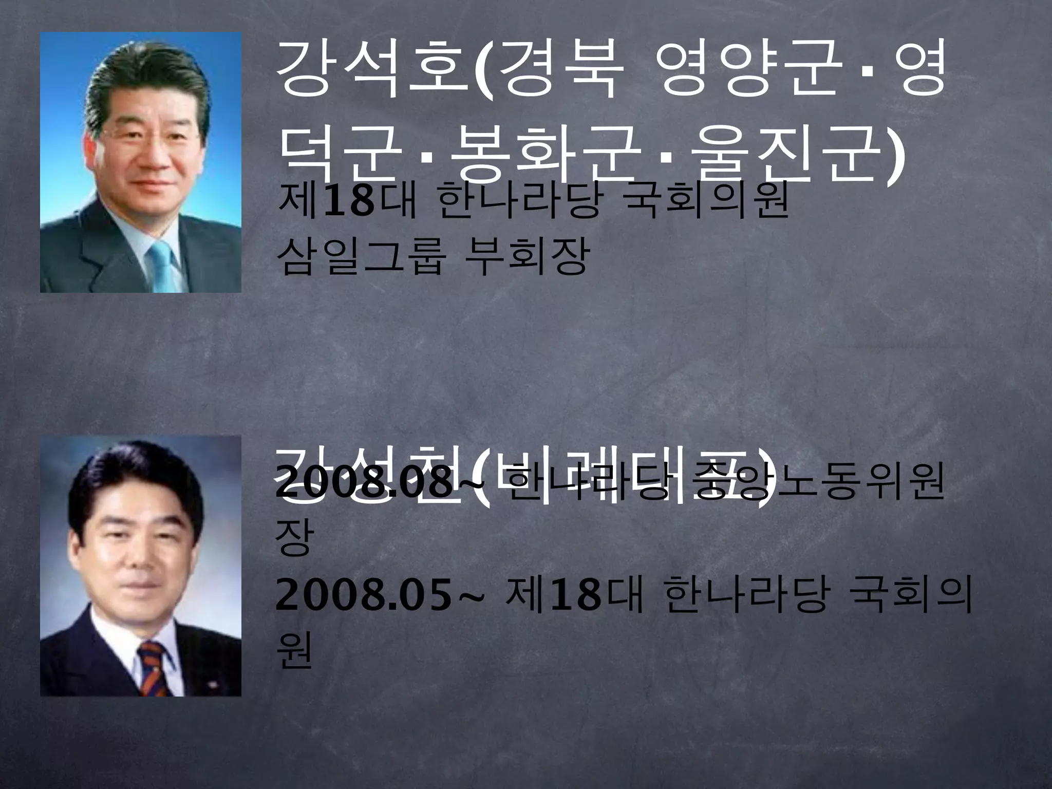 강석호(경북 영양군·영
덕군·봉화군·울진군)
제18대 한나라당 국회의원
삼일그룹 부회장




강성천(비례대표)
2008.08~ 한나라당 중앙노동위원
장
2008.05~ 제18대 한나라당 국회의
원
 