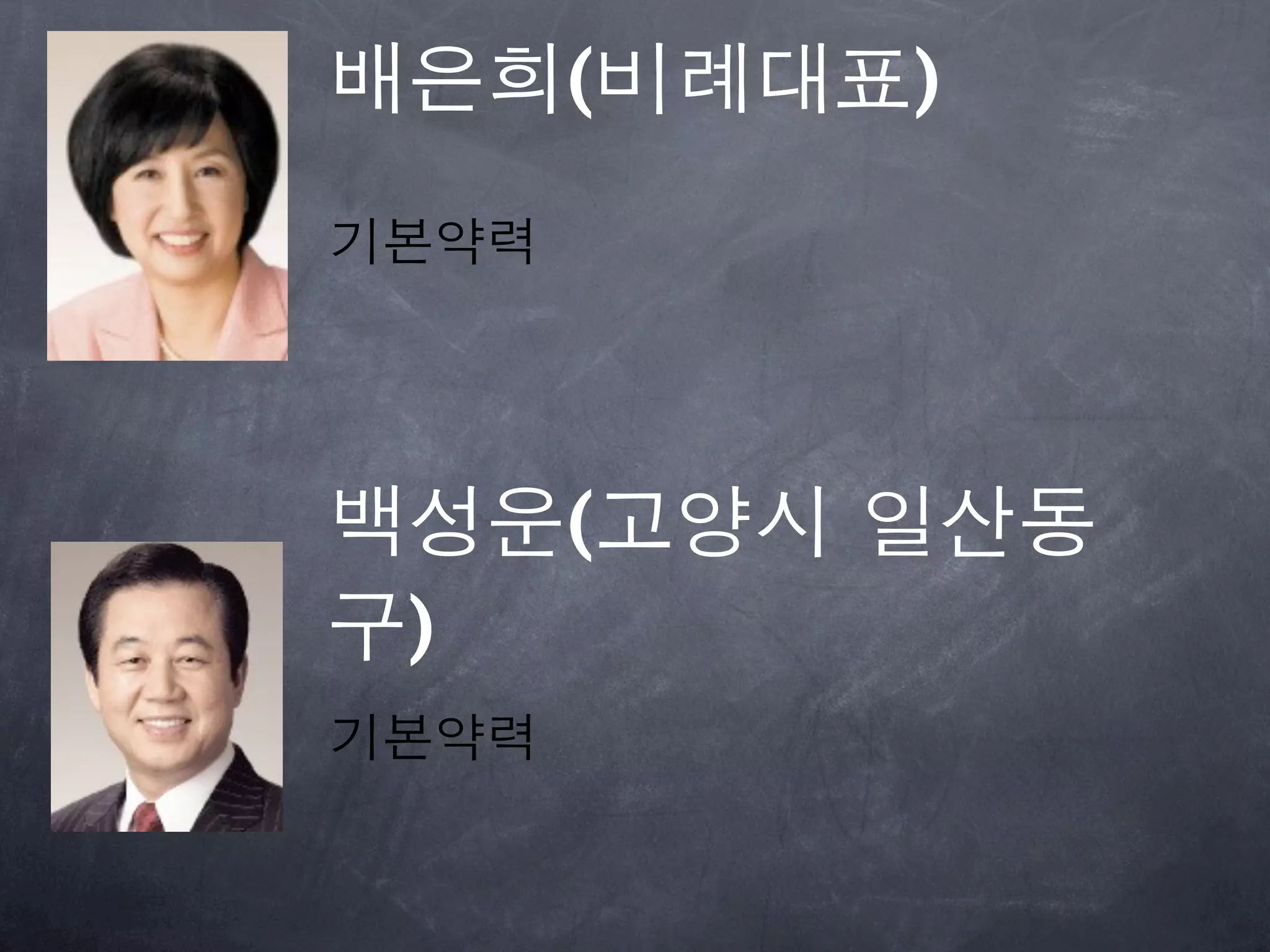 배은희(비례대표)
기본약력




백성운(고양시 일산동
구)
기본약력
 