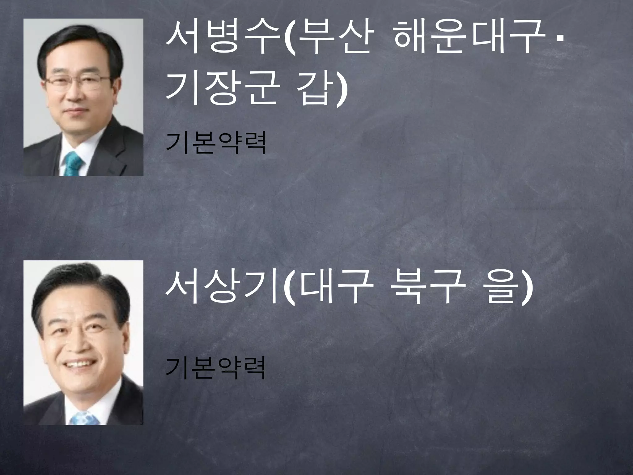 서병수(부산 해운대구·
기장군 갑)
기본약력




서상기(대구 북구 을)
기본약력
 