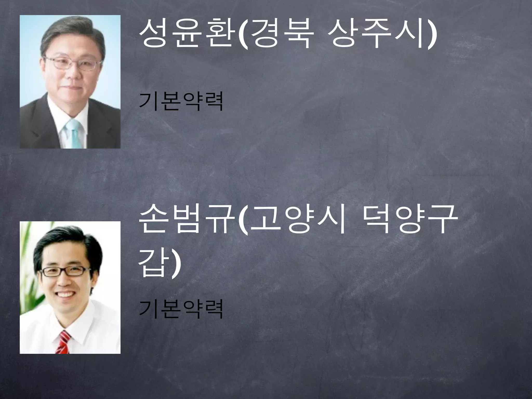 성윤환(경북 상주시)
기본약력




손범규(고양시 덕양구
갑)
기본약력
 