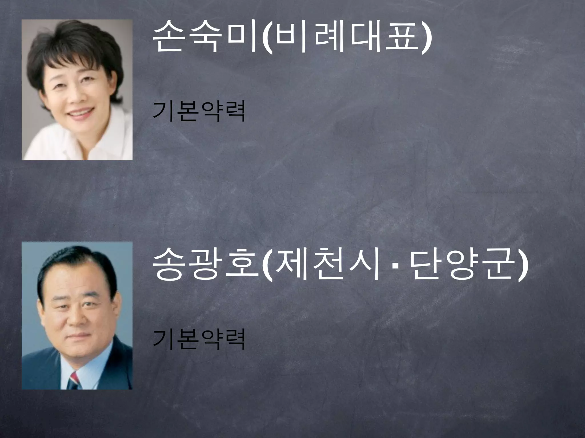손숙미(비례대표)
기본약력




송광호(제천시·단양군)
기본약력
 