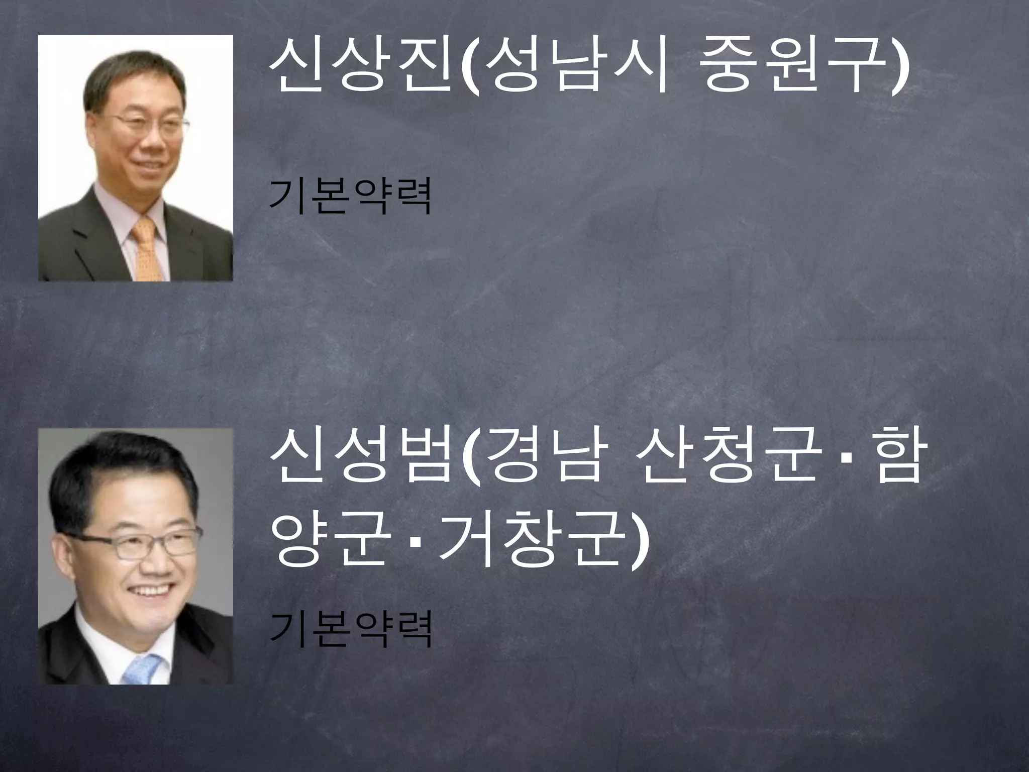 신상진(성남시 중원구)
기본약력




신성범(경남 산청군·함
양군·거창군)
기본약력
 