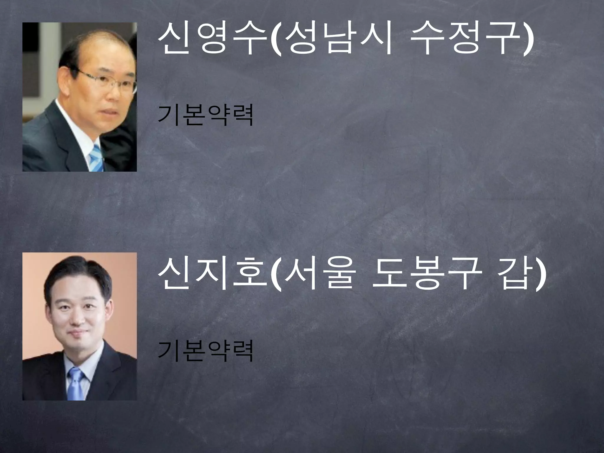 신영수(성남시 수정구)
기본약력




신지호(서울 도봉구 갑)
기본약력
 