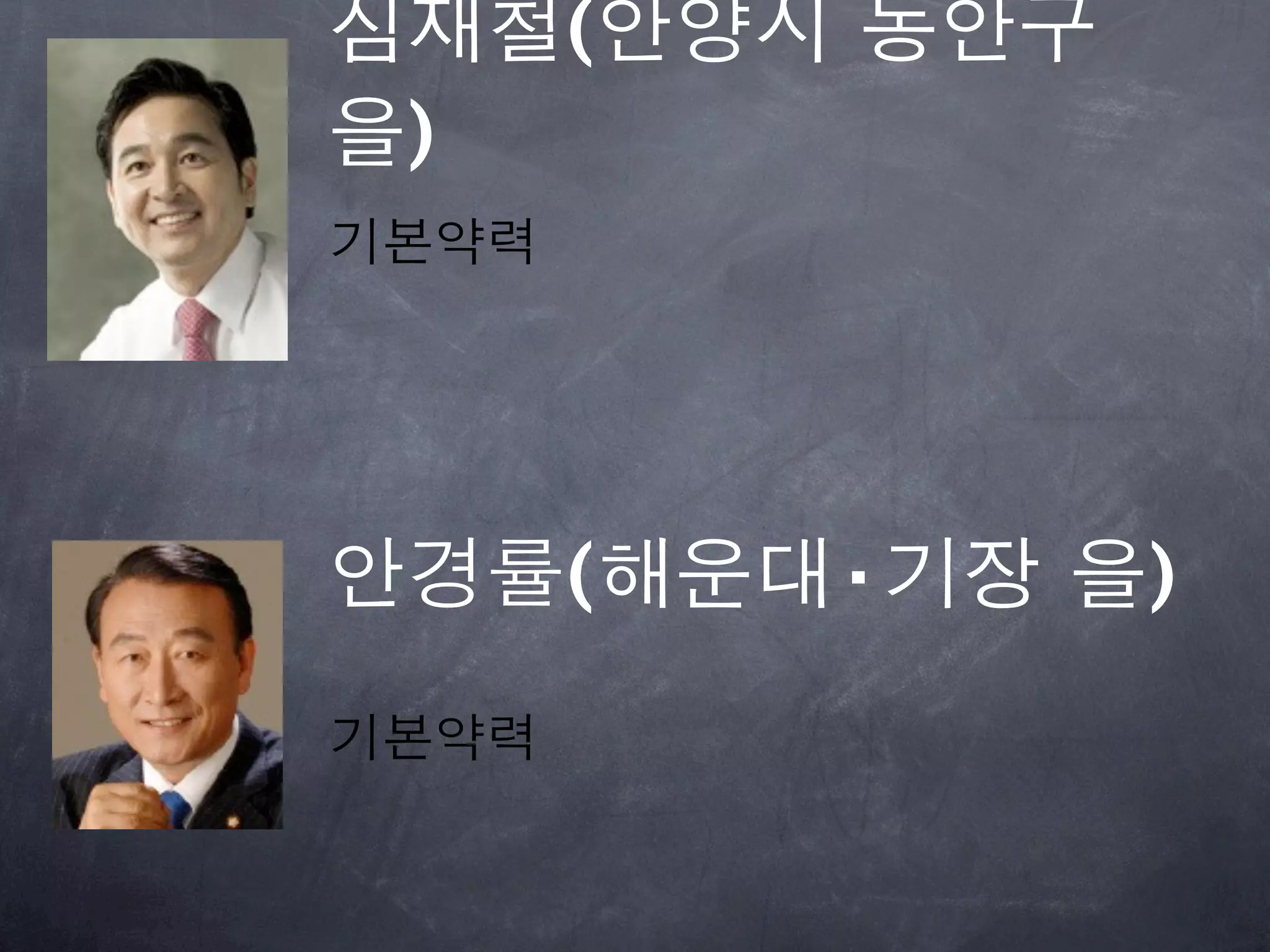 심재철(안양시 동안구
을)
기본약력




안경률(해운대·기장 을)
기본약력
 