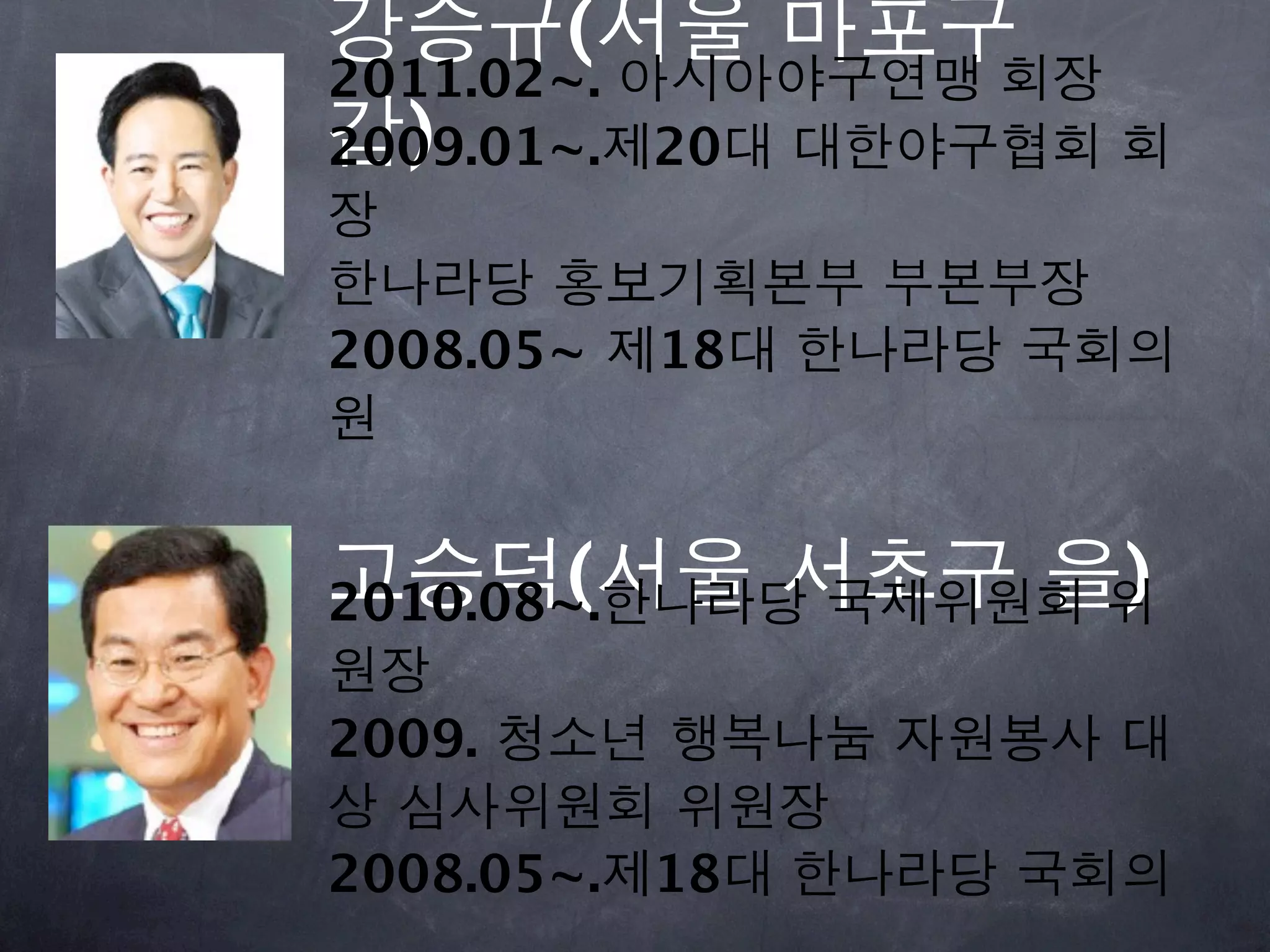 강승규(서울 마포구
2011.02~. 아시아야구연맹 회장
갑)
2009.01~.제20대 대한야구협회 회
장
한나라당 홍보기획본부 부본부장
2008.05~ 제18대 한나라당 국회의
원


고승덕(서울 서초구 을)
2010.08~.한나라당 국제위원회 위
원장
2009. 청소년 행복나눔 자원봉사 대
상 심사위원회 위원장
2008.05~.제18대 한나라당 국회의
 