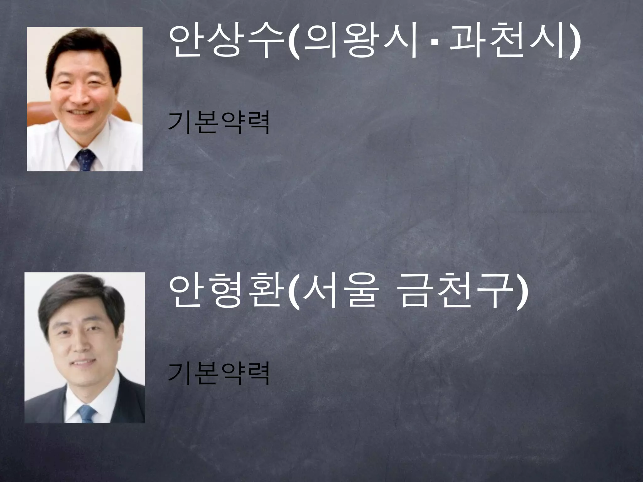 안상수(의왕시·과천시)
기본약력




안형환(서울 금천구)
기본약력
 