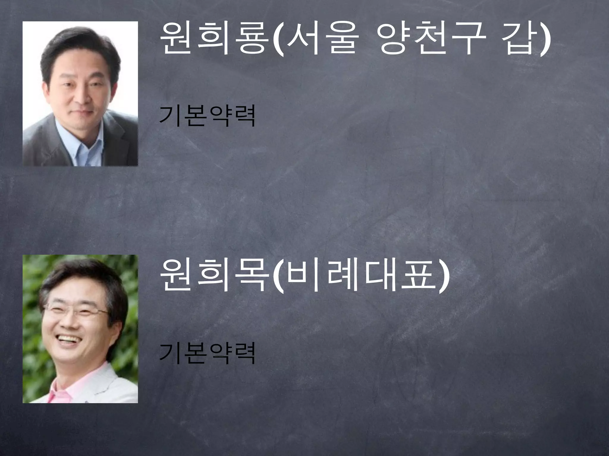 원희룡(서울 양천구 갑)
기본약력




원희목(비례대표)
기본약력
 