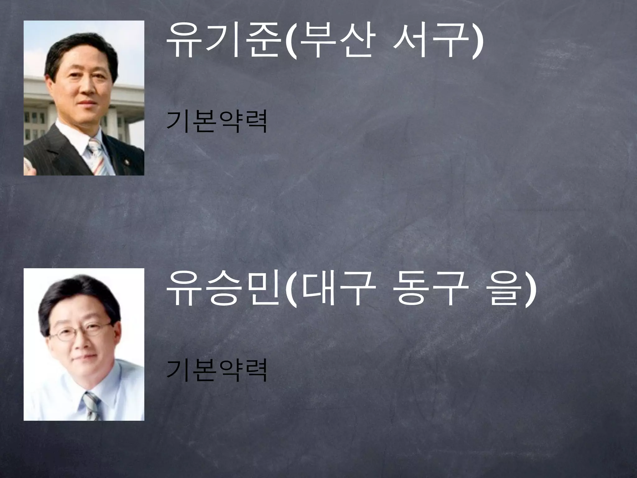 유기준(부산 서구)
기본약력




유승민(대구 동구 을)
기본약력
 