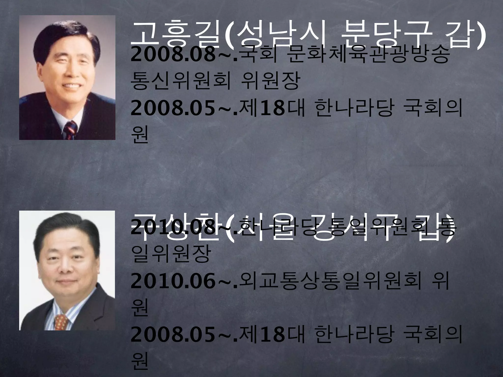 고흥길(성남시 분당구 갑)
2008.08~.국회 문화체육관광방송
통신위원회 위원장
2008.05~.제18대 한나라당 국회의
원



구상찬(서울 강서구 갑)
2010.08~.한나라당 통일위원회 통
일위원장
2010.06~.외교통상통일위원회 위
원
2008.05~.제18대 한나라당 국회의
원
 