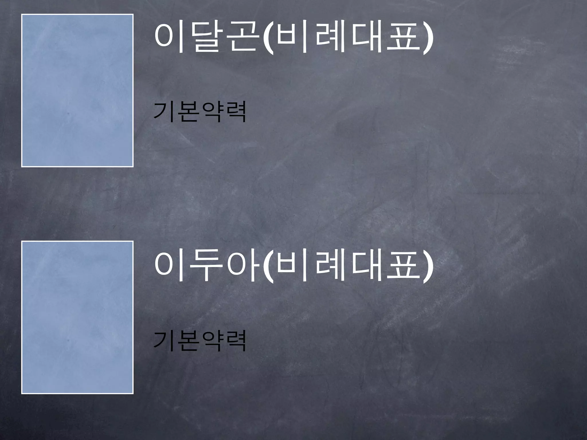 이달곤(비례대표)
기본약력




이두아(비례대표)
기본약력
 