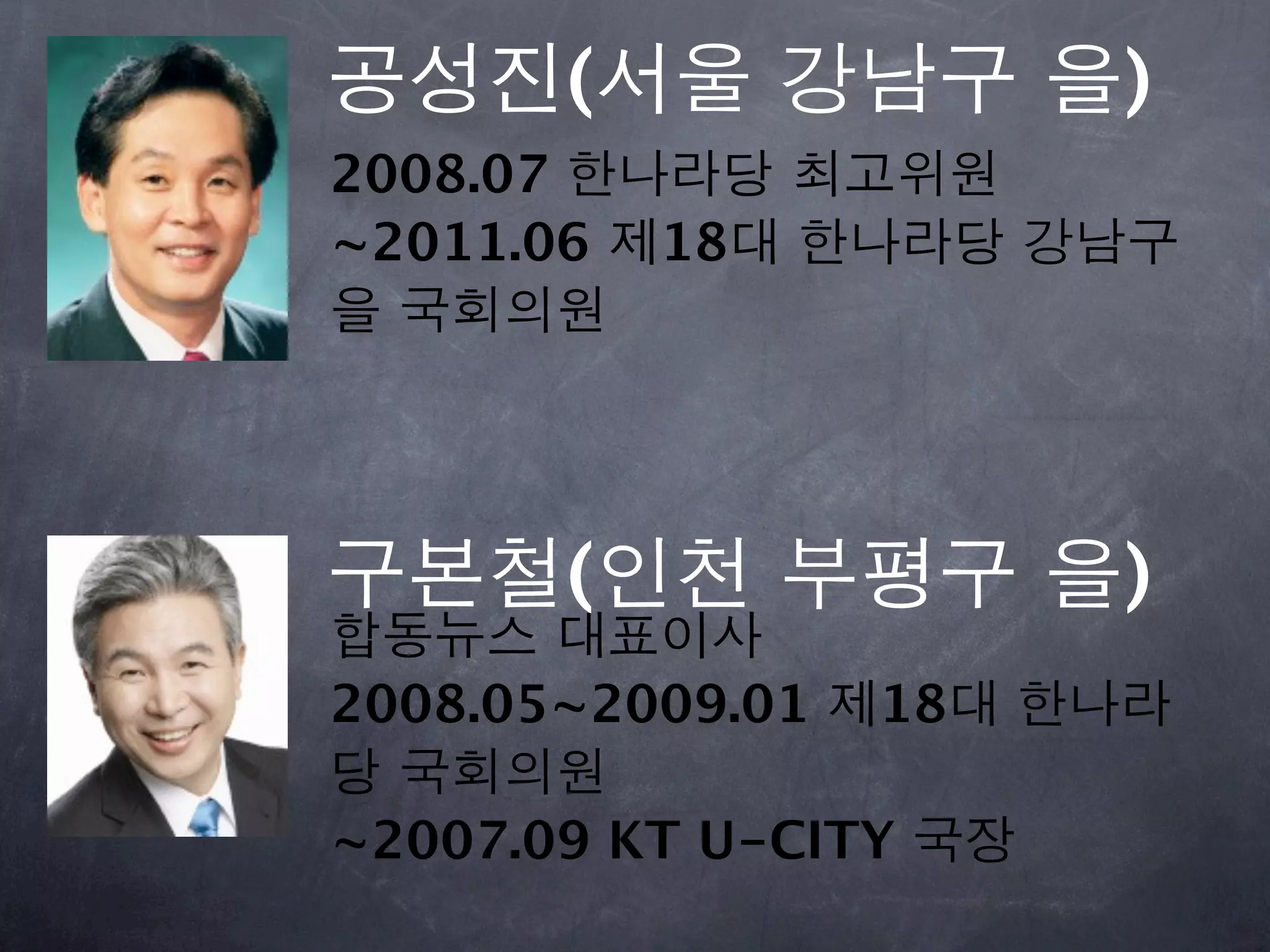 공성진(서울 강남구 을)
2008.07 한나라당 최고위원
~2011.06 제18대 한나라당 강남구
을 국회의원




구본철(인천 부평구 을)
합동뉴스 대표이사
2008.05~2009.01 제18대 한나라
당 국회의원
~2007.09 KT U-CITY 국장
 