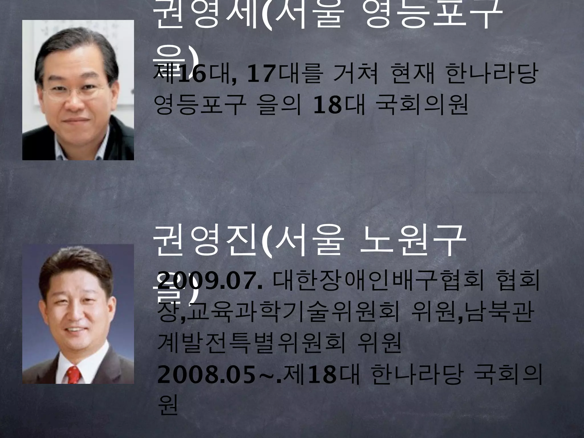 권영세(서울 영등포구
을) 17대를 거쳐 현재 한나라당
제16대,
영등포구 을의 18대 국회의원




권영진(서울 노원구
2009.07. 대한장애인배구협회 협회
을)
장,교육과학기술위원회 위원,남북관
계발전특별위원회 위원
2008.05~.제18대 한나라당 국회의
원
 