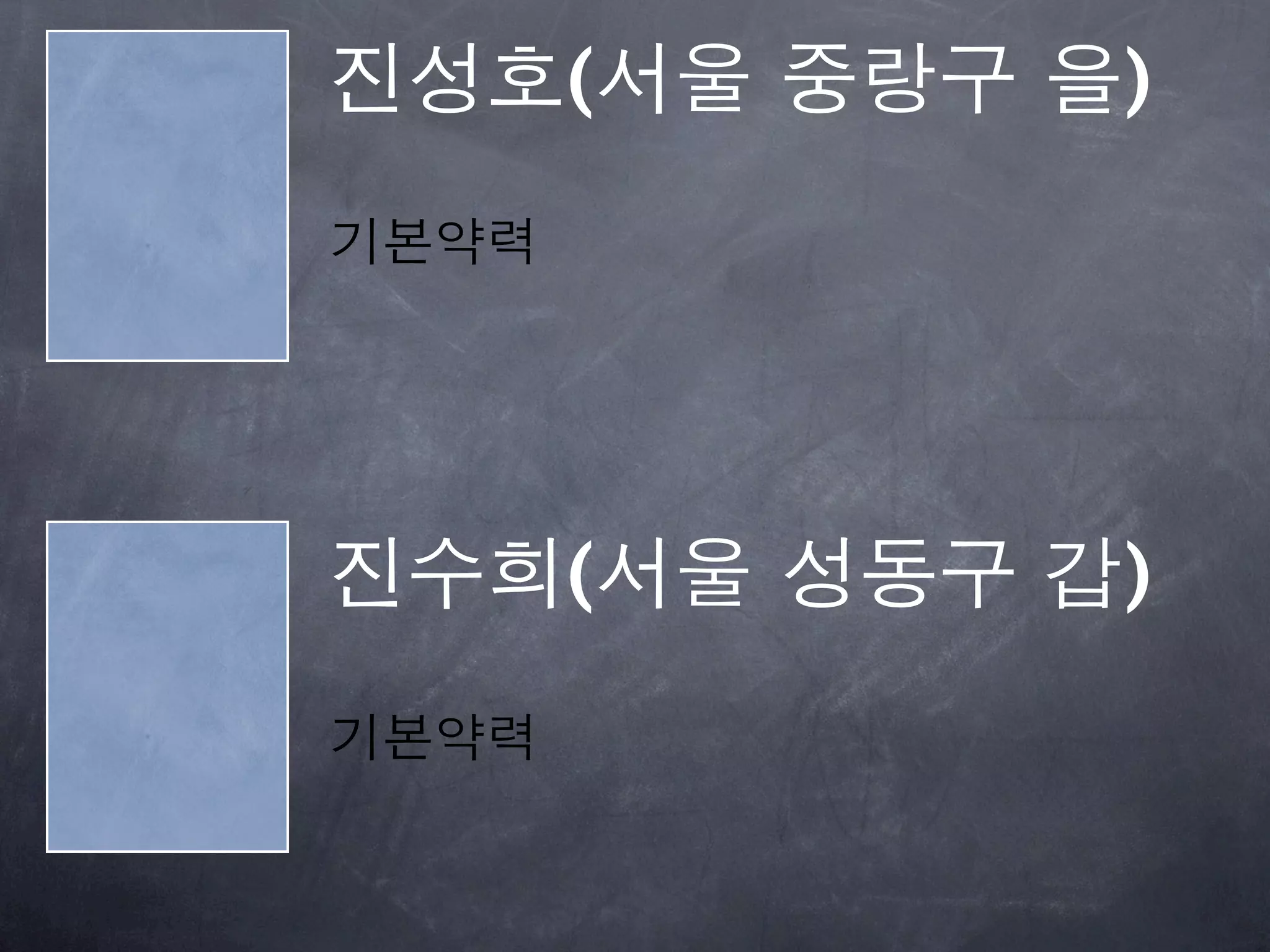 진성호(서울 중랑구 을)
기본약력




진수희(서울 성동구 갑)
기본약력
 
