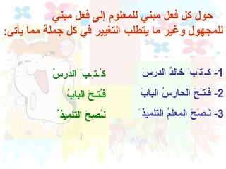 حول كل فعل مبني للمعلوم إلى فعل مبني  للمجهول وغير ما يتطلب التغيير في كل جملة مما  يأتي : 1-  كـ َ ت َ ب َ  خالدٌ الدرسَ 2-  فـَتـَحَ الحارسُ  ال بابَ 3-  نَـصَحَ ا لمعلمُ التلميذ َ ك ُ ـت ِ ـب َ  الدرسُ فـُتِـحَ  ال بابُ نـُصِحَ  التلميذ ُ 