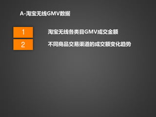 A-淘宝无线GMV数据


1     淘宝无线各类目GMV成交金额

2     丌同商品交易渠道的成交额变化趋势
 