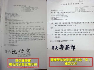 環保署證實     農糧署將檢測報告列為「密」
農地受到重金屬汙染       機密文件   18
 
