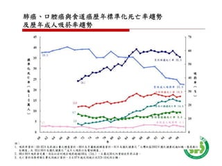 生態人-公民記者分享-中部聚會 