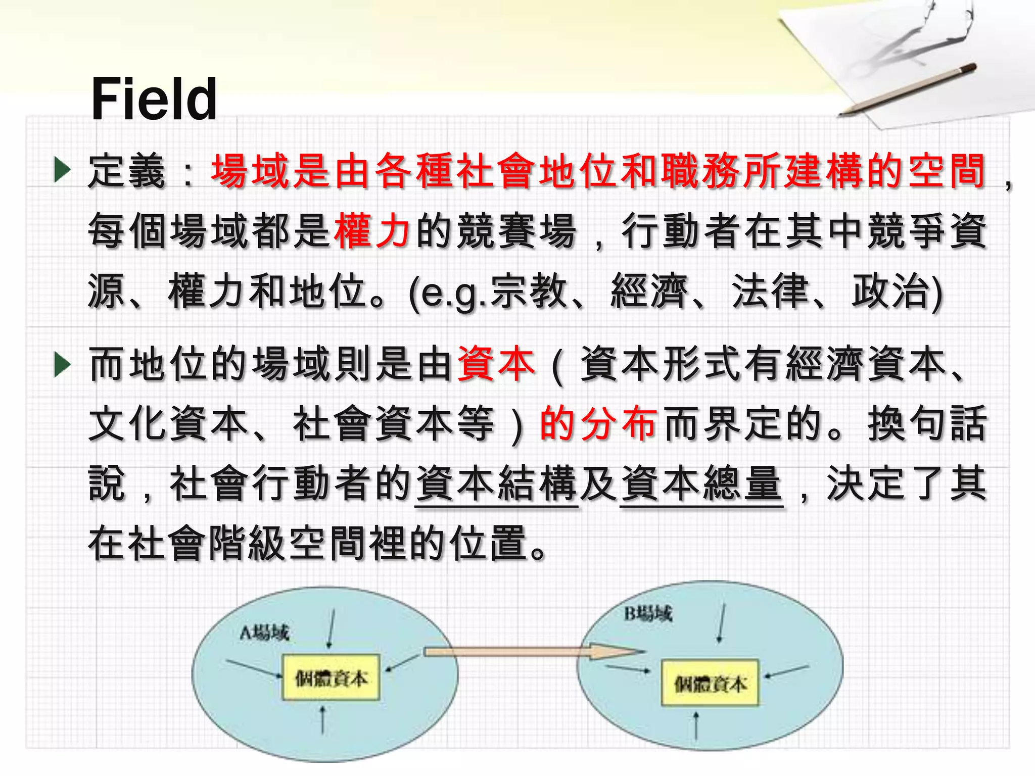 定義：場域是由各種社會地位和職務所建構的空間，
每個場域都是權力的競賽場，行動者在其中競爭資
源、權力和地位。(e.g.宗教、經濟、法律、政治)
而地位的場域則是由資本（資本形式有經濟資本、
文化資本、社會資本等）的分布而界定的。換句話
說，社會行動者的資本結構及資本總量，決定了其
在社會階級空間裡的位置。
 
