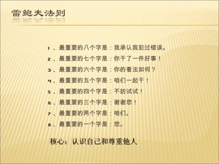 1 、最重要的八个字是：我承认我犯过错误。 2 、最重要的七个字是：你干了一件好事！ 3 、最重要的六个字是：你的看法如何？ 4 、最重要的五个字是：咱们一起干！ 5 、最重要的四个字是：不妨试试！ 6 、最重要的三个字是：谢谢您！ 7 、最重要的两个字是：咱们。 8 、最重要的一个字是：您。  核心：认识自己和尊重他人 