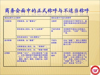 商务会面中正式称呼 商务会面中不适当的称呼 行政职务 呼称职务。如“董事长” 无称呼 在商务活动中不称呼对方，就直接开始谈话是非常失礼的行为。 职务前加上姓氏：如“王总经理” 不适当的俗称 有些称呼不适宜正式的场合，切勿合作。“兄弟”“哥们儿”等。 职务前加姓名“ XXX 董事长” 技术职称 仅称职称。如“教授” 不适当 的简称 比如“南航”，便令人莫辨其为南方航空公司还是南京航空航天大学。 在职称前加上姓氏。如：“常律师”。 在职称前加上姓名。如：“杨振宁教授  泛尊称 男性称“先生”，女性未婚者称“小姐”，女性已婚者或不明确其婚否者则称“女士”。在公司、外企、宾馆、商店、餐馆、歌厅、酒吧、交通行业，这种称呼较通用。 地方性 称呼 有些称呼，具有很强的地方色彩。比如，北京人爱称人为“师傅”，山东人爱称人为“伙计”。但是，在南方人听来，“师傅”等于“出家人”，“伙计”肯定是“打工仔”。 