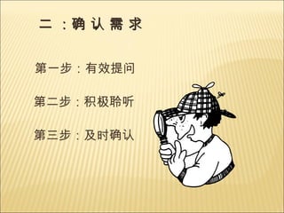 二 ：确 认 需 求 第一步：有效提问 第二步：积极聆听 第三步：及时确认 
