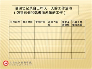 请回忆记录自己昨天一天的工作活动（包括已做和想做而未做的工作） 工作内容 起止时间 使用时间 计划 / 临时 重要及紧急性 已做 / 想做而未做 