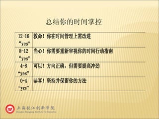 总结你的时间掌控 