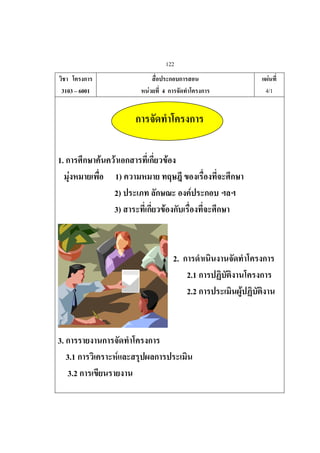 122
                                                         F
 3103 6001               F   4                          4/1




1.           F   F                   F
      F          1)
                 2)                            F
                 3)              F



                                         2.
                                              2.1
                                              2.2   F



3.
     3.1             F
      3.2
 