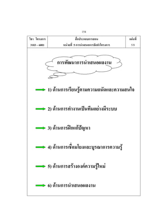 154
                                                              F
3103 6001          F       5                                 5/8




            1) F                   F

            2) F                                 F

            3) F               F

            4) F                                         F

            5) F       F                 F   F       F

            6) F
 