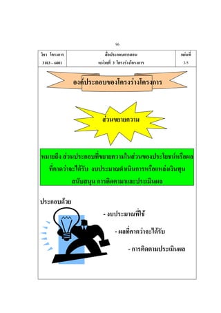 96
                                                                                      F
3103 6001                       F       3        F                                   3/5


                            F                            F


                                    F



                    F                                        F                   F
                F       F                                                    F


            F
                                -                                    F
                                            -                    F       F
                                                     -
 