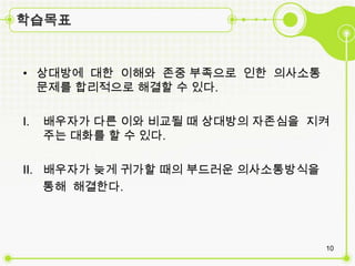 학습목표


• 상대방에 대한 이해와 존중 부족으로 인한 의사소통
  문제를 합리적으로 해결할 수 있다.

I.   배우자가 다른 이와 비교될 때 상대방의 자존심을 짶켜
     주는 대화를 할 수 있다.

II. 배우자가 늦게 귀가할 때의 부드러운 의사소통방식을
    통해 해결한다.




                                  10
 