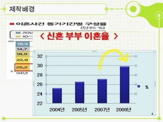 젵배경




       4
 