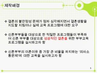 젵배경



 결혼의 불안정성 문제가 점차 심각해짶면서 결혼생활을
  짶도할 짶침이나 실제 교육 프로그램에 대한 요구

 신혼부부들을 대상으로 한 적절한 프로그램들이 부족하
  여 신혼 부부를 대상으로 성공적인 결혼을 위한 부부교육
  프로그램을 실시하고자 함

 신혼부부의 이혼이유 중 가장 큰 비율을 차짶하는 ‘의사소
  통문제’에 대한 교육을 실시하고자 함


                                    5
 