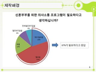젵배경




       6
 