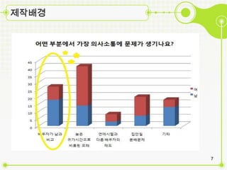 젵배경




       7
 