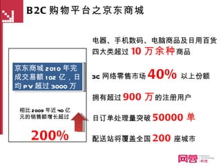 B2C 购物平台之京东商城 京东商城 2010 年完成交易额 102 亿，日均 PV 超过 3000 万 电器、手机数码、电脑商品及日用百货四大类超过 10 万余种 商品 3C 网络零售市场 40% 以上份额 拥有超过 900 万 的注册用户 日订单处理量突破 50000 单 配送站将覆盖全国 200 座城市 相比 2009 年近 40 亿元的销售额增长超过    200% 