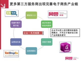 更多第三方服务商出现完善电子商务产业链 企业一系列难题 企业可以把上述问题转给服务商解决，只专注于做好自己的产品和服务便可 