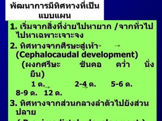 พัฒนาการมีทิศทางที่เป็นแบบแผน 1 .  เริ่มจากสิ่งที่ง่ายไปหายาก  / จากทั่วไปไปหาเฉพาะเจาะจง 2.   ทิศทางจากศีรษะสู่เท้า  ( Cephalocaudal development) ( ผงกศรีษะ  ชันคอ  คว่ำ  นั่ง  ยืน ) 1  ด .  2-4  ด .  5-6  ด .  8-9  ด .  12  ด . 3.  ทิศทางจากส่วนกลางลำตัวไปยังส่วนปลาย (  Proximodistal  development ) (  พลิกคว่ำ  ใช้แขน - มือ  นิ้ว  ) 5-6  ด .  6  ด .  9  ด .   
