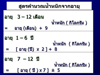 สูตรคำนวณน้ำหนักจากอายุ อายุ  3 – 12  เดือน  น้ำหนัก  (  กิโลกรัม  )  =   อายุ  ( เดือน )  +  9 2 อายุ  1 – 6  ปี น้ำหนัก  (  กิโลกรัม  )  =   [  อายุ  ( ปี )  x  2 ]  +  8   อายุ  7  – 12  ปี น้ำหนัก  (  กิโลกรัม  )  =   [   อายุ  (   ปี   )  x 7 ]   ±   5 2 