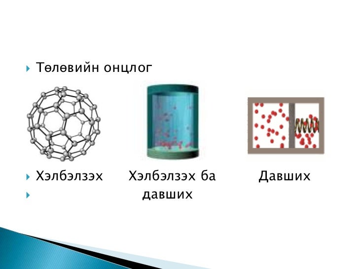 бодисын төлөв