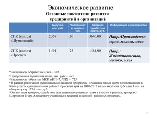 Экономическое развитие Основные показатели развития  предприятий и организаций Численность безработных, чел. – 503 Просроченная заработная плата, тыс. руб. –  нет Численность  объектов  МСП и ИП -7, ЛПХ –  725 В рамках реализации муниципальной целевой программы  «Развитие малых форм хозяйствования в Кишертском муниципальном районе Пермского края на 2010-2012 годы» выделена субсидия 3 чел. на общую сумму 172,8 тыс. руб.  Организация ярмарок, содействие сельхозтоваропроизводителям в участии в рынках, ярмарках- Ширинкин Игорь Алексеевич участвовал в весенней и осенней  районных ярмарках. Выручка, млн. руб. Численность занятых, чел. Средняя заработная плата, руб. Информация о предприятии СПК (колхоз) «Шумковский» 2,358 30 3640,00 Напр.:Производство зерна, молока, мяса СПК (колхоз) «Просвет» 1,591 23 1464,00 Напр.:  Животноводство, молоко, мясо 