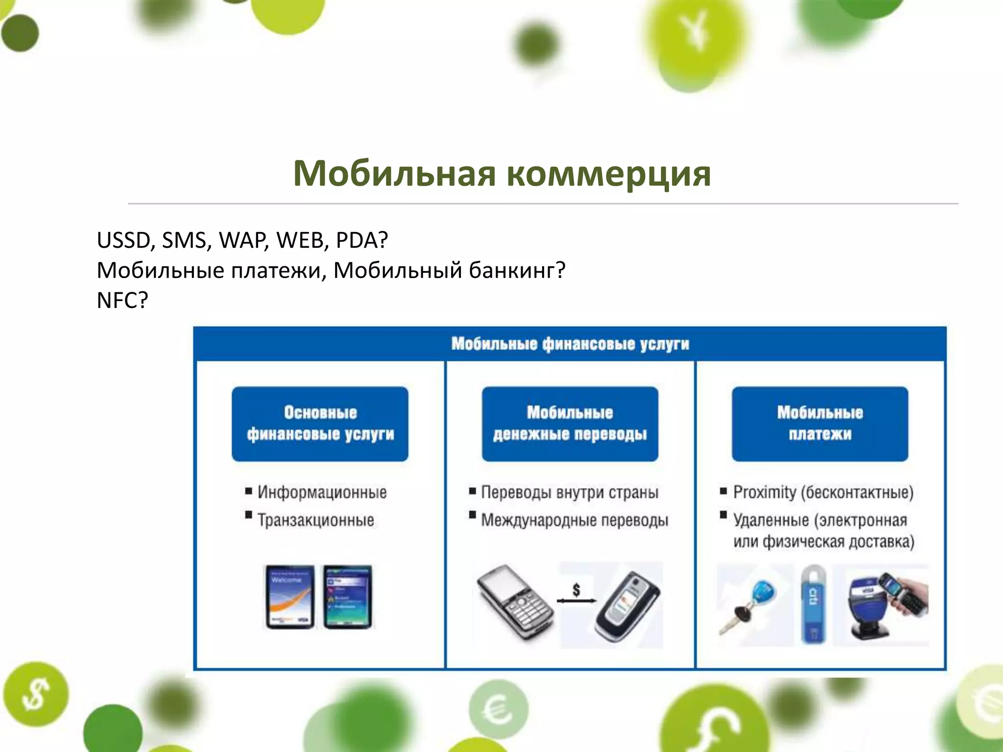 Мобильная коммерция
USSD, SMS, WAP, WEB, PDA?
Мобильные платежи, Мобильный банкинг?
NFC?
 
