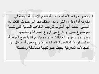 وتعتبر خرائط المفاهيم أحد المفاهيم الأساسية الهامة فى نظرية أوزوبل، والتى يؤدى استخدامها إلى حدوث التعلم ذى المعنى، حيث أنها أسلوب لترتيب المفاهيم العلمية التى تتصل بموضوع معين أو فرع من فروع المعرفة وتنظيمها وتدريجها وإبراز العلاقات بينها، ومن ثم فإنها تتيح الفرصة للمتعلم لربط المفاهيم المتصلة بموضوع معين أو مجال من المجالات المعرفية بحيث يبدو كبنية متماسكة ومتصلة .   